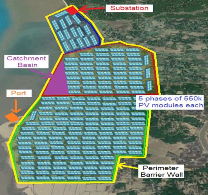 200 MW Solar Power Plant