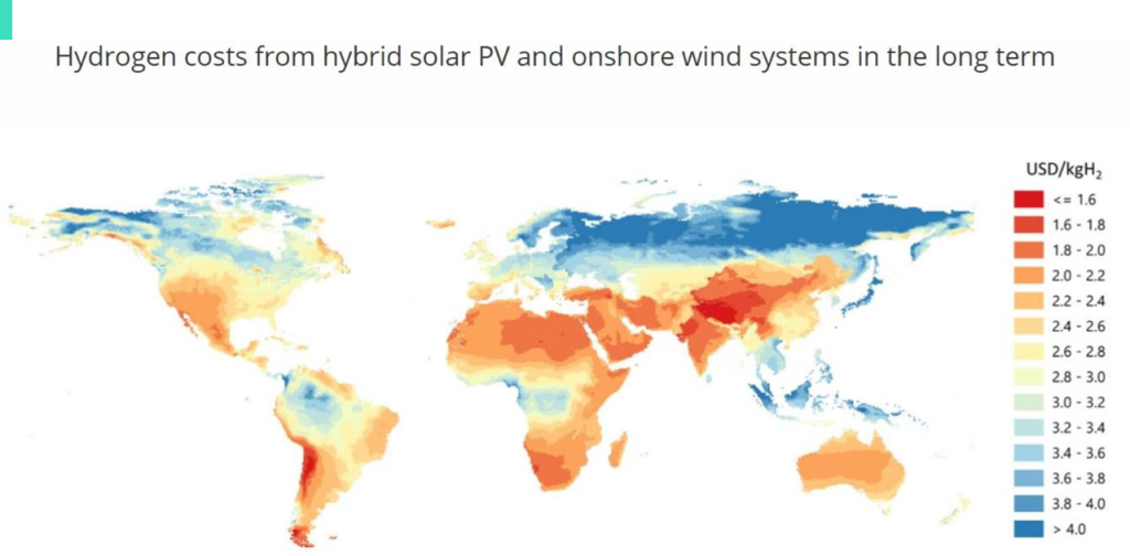 Green Hydrogen Production Costs