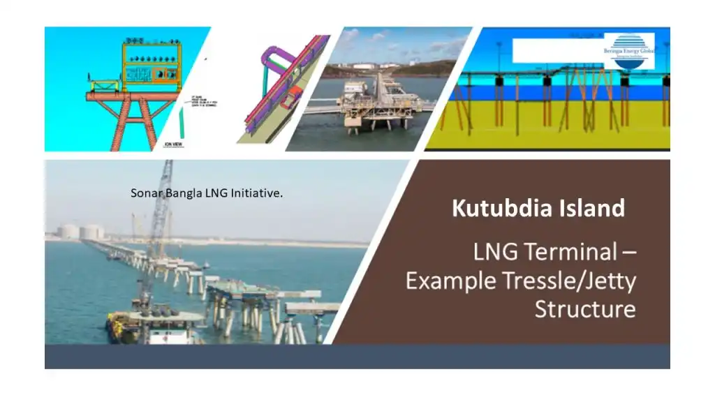 Sonar Bangla LNG