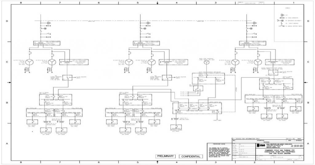 Gas pipeline connection route